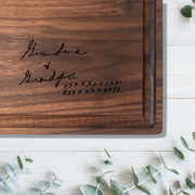 Handwritten Signature Board